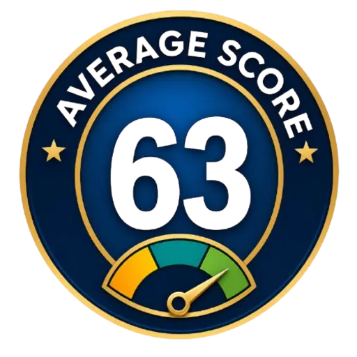 Avg 63