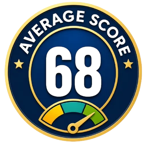 Avg 68