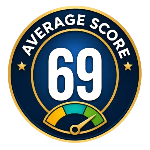 Avg 69