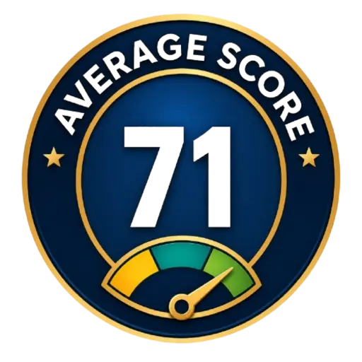 Avg 71